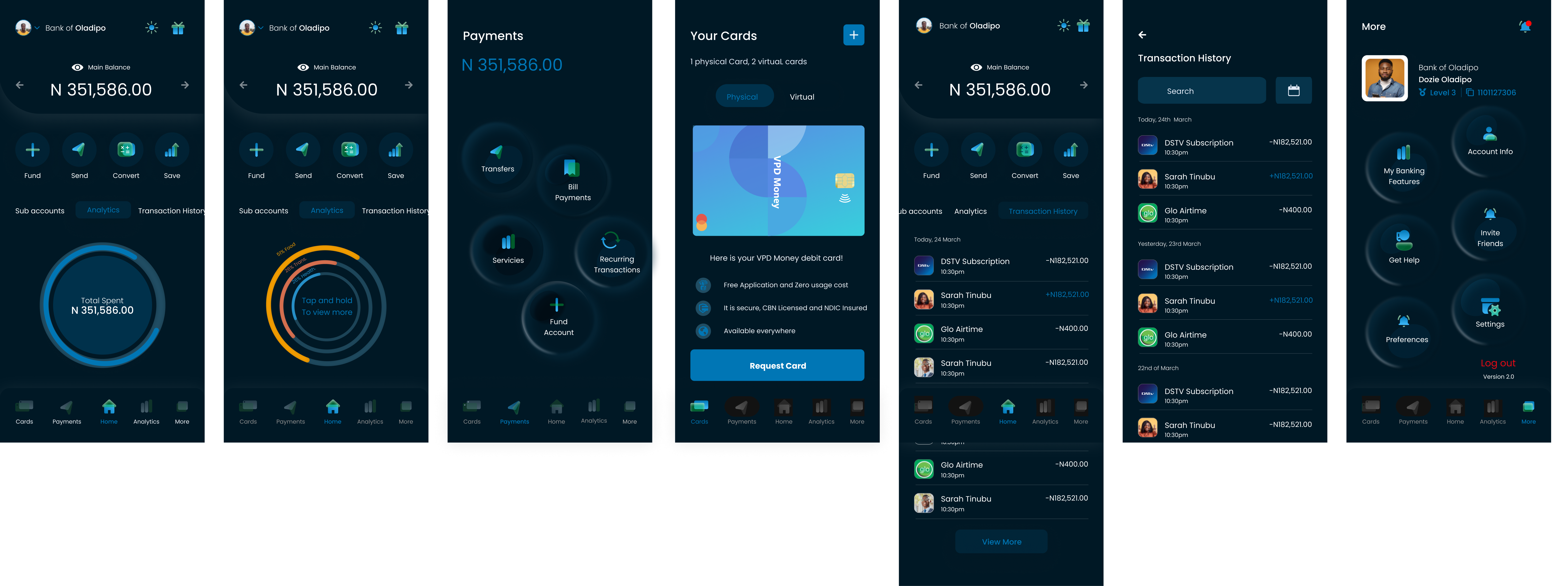 VPD Money Dark Mode