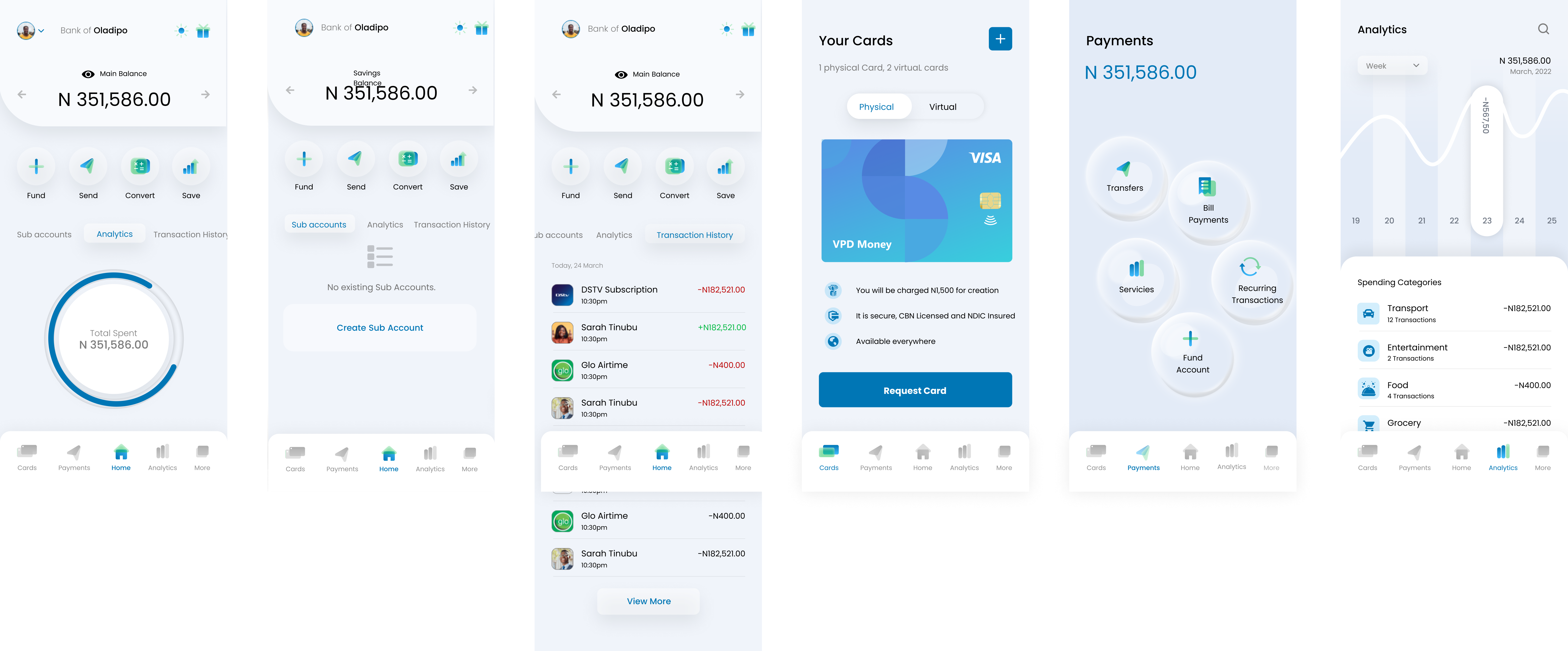 VPD Money Simplified Dashboard & Menu