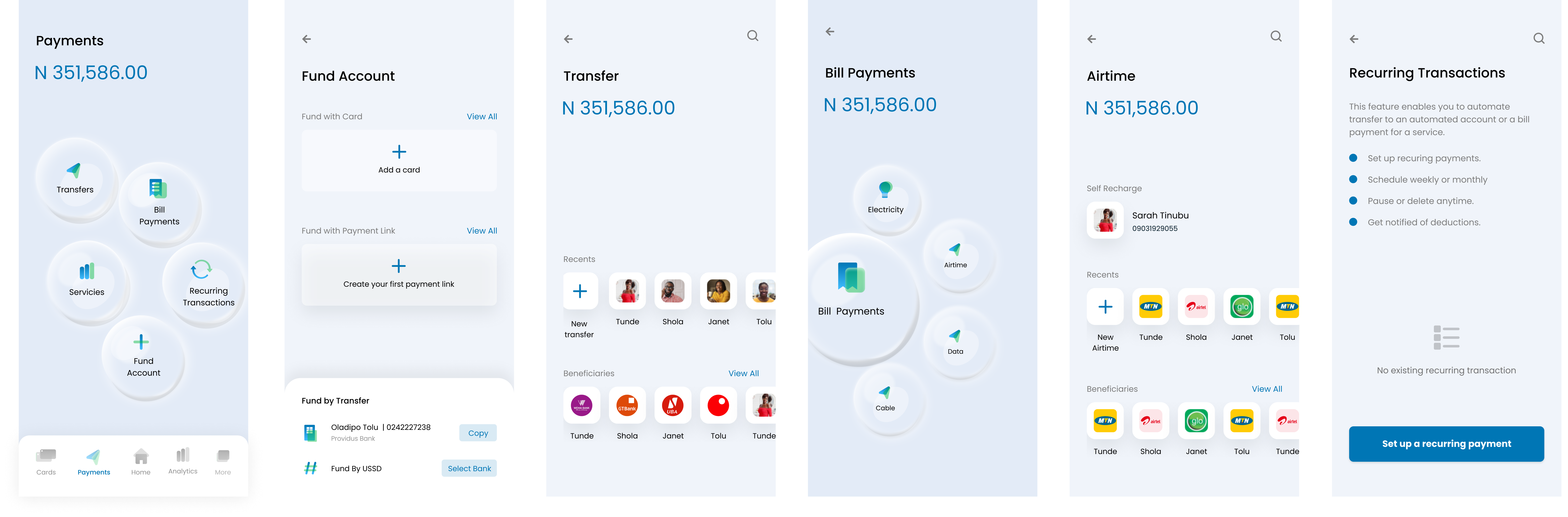 VPD Money Payments: Funding, Transfers and Recurring