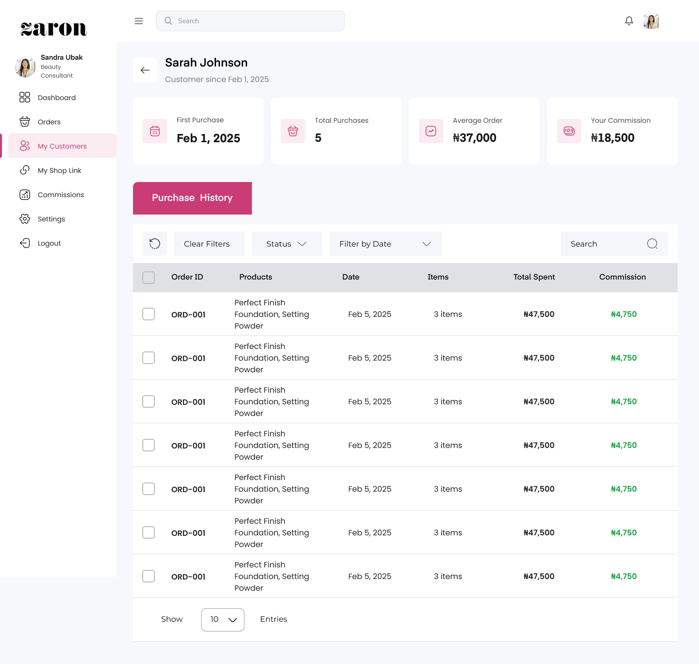 Zaron Cosmetics Dedicated Consultant App